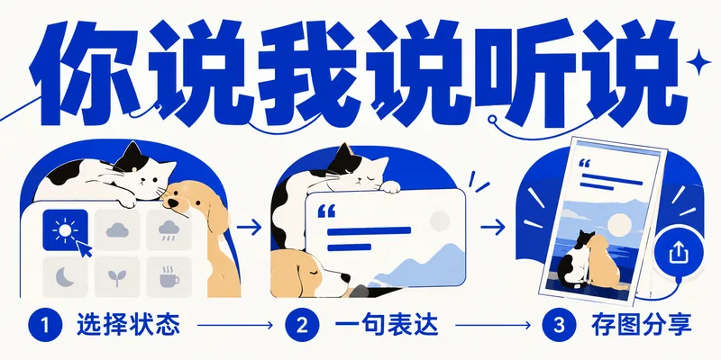 你说我说听说：选择状态、一句表达与存图分享